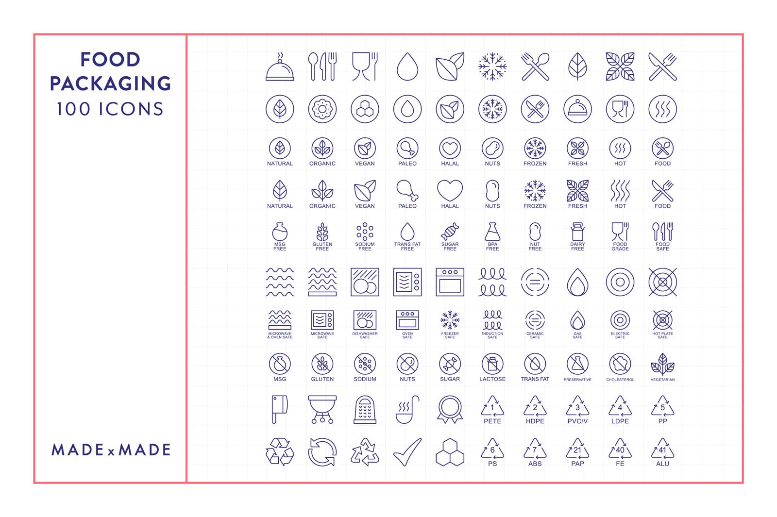 made x made icons food packaging – overview – downloadable icons and symbols for food, ingredients, food grade, cooking instructions, food safety, allergens, diets, natural, organic, recycling, free from, mandatories