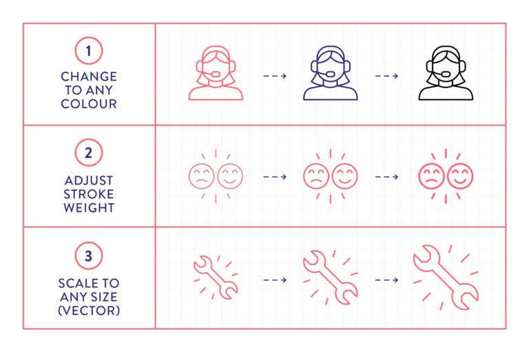 Customer Service Icons - Made x Made
